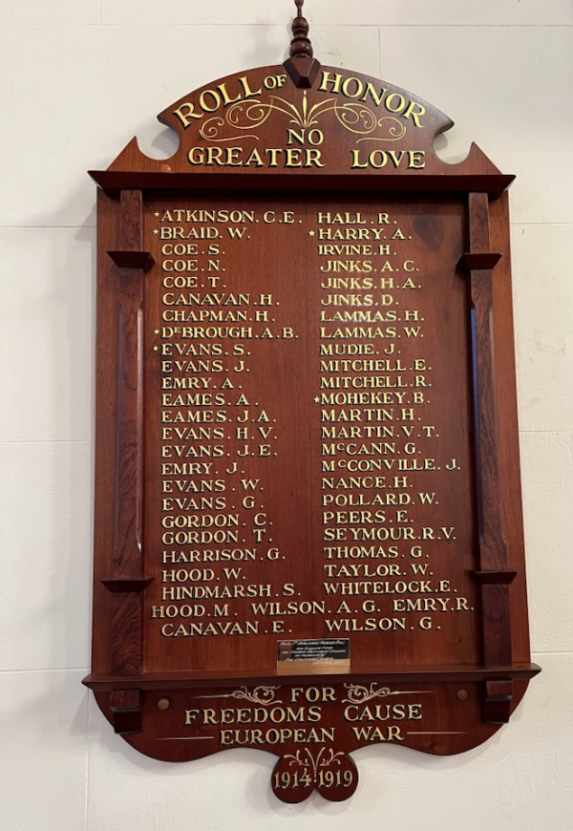 CWMF Deniliquin Completed honour roll
